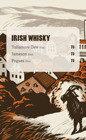 Irish Whisky